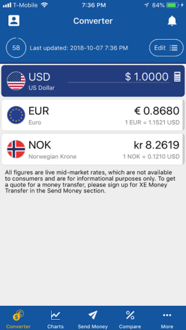 Free Travel Apps Free Travel Apps
