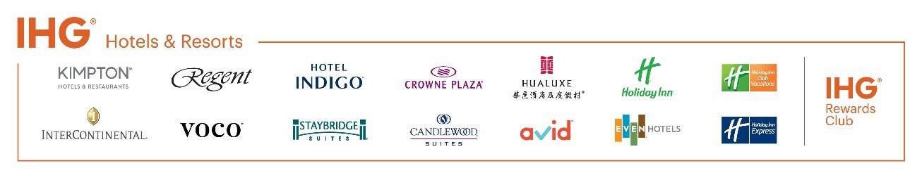 IHG Brands