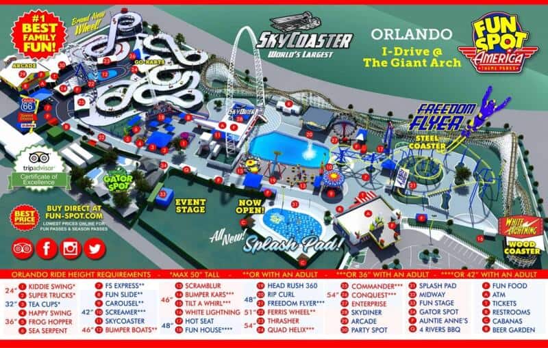 Fun Spot Orlando - The Complete Guide To The Park