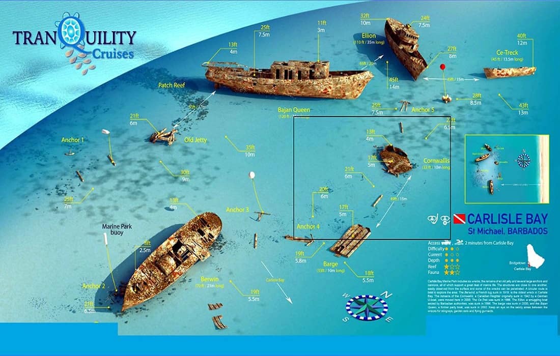 Carlisle Bay Barbados Shipwrecks Map